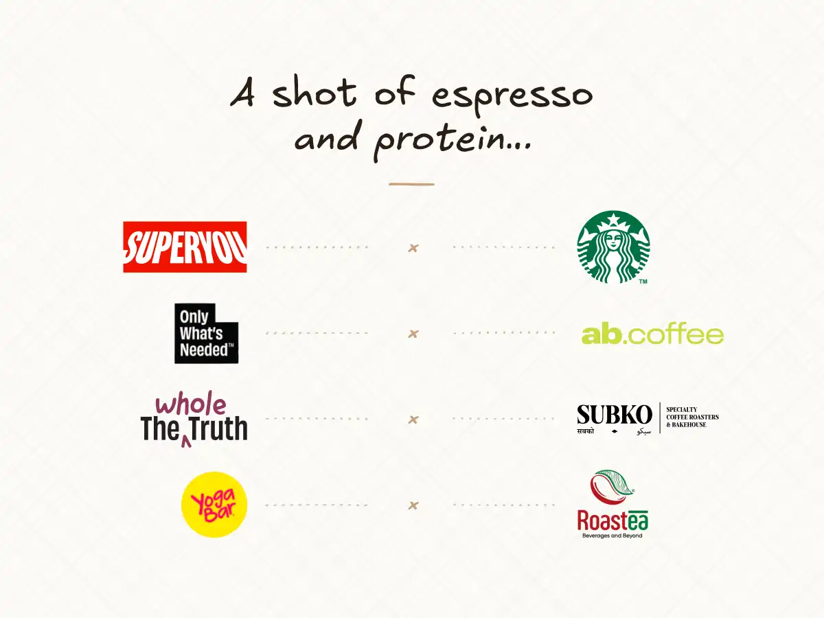 A shot of espresso and protein… - Image 1