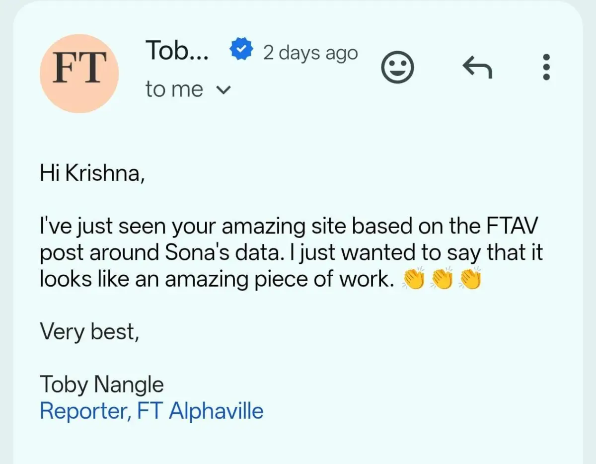 How I ended up in a circular deal with the FT - Image 3