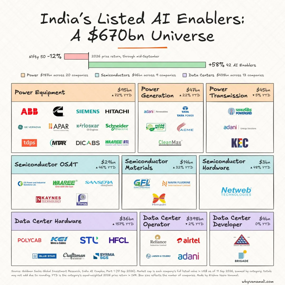 India's stock market has an AI play - Image 1