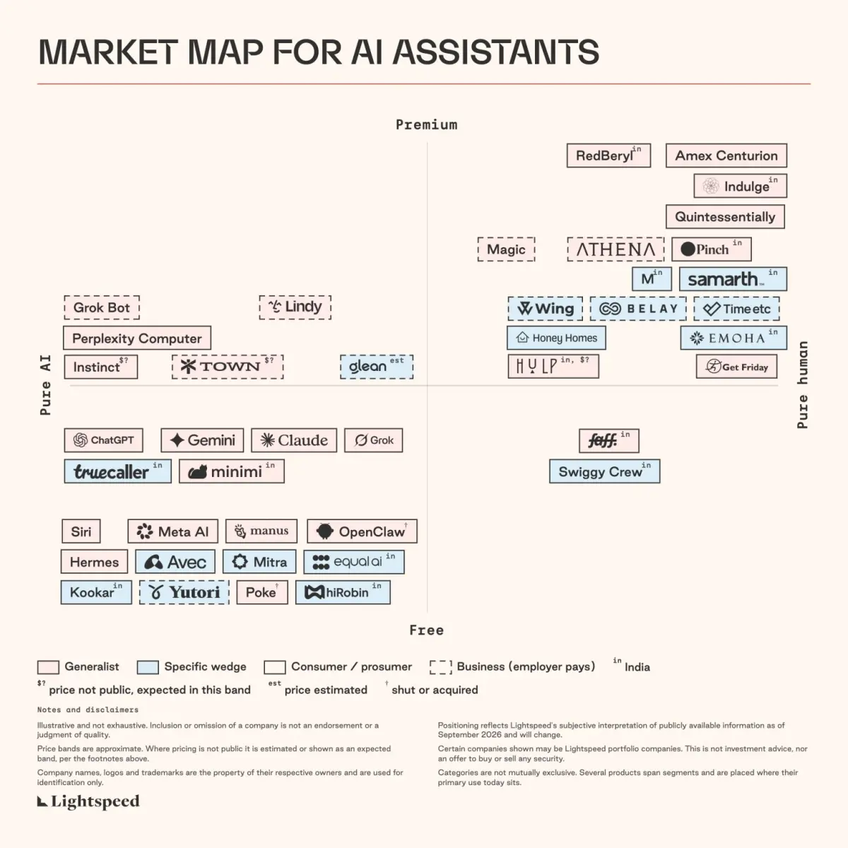 The personal AI agent wars are on! - Image 1