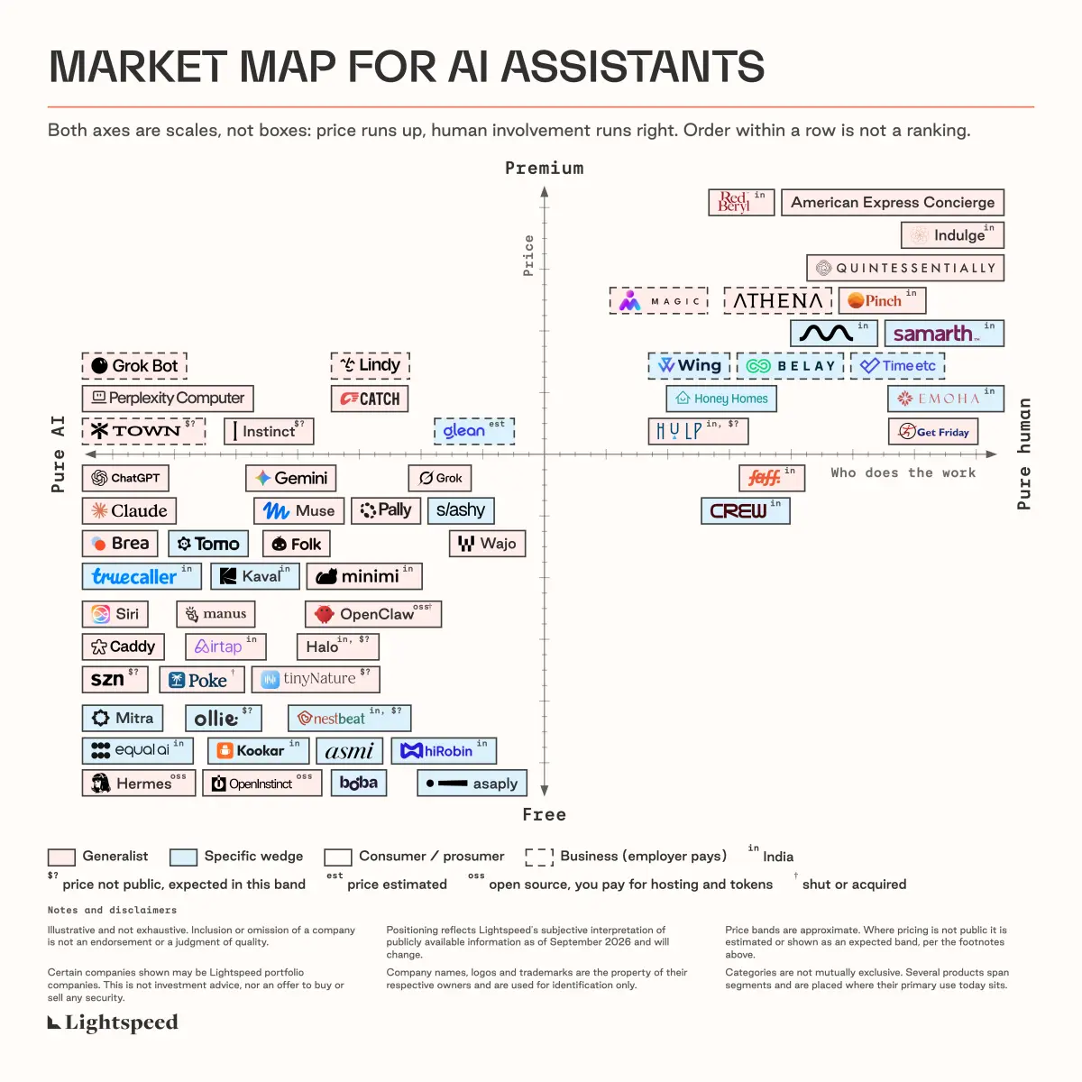 The personal AI agent wars are on!