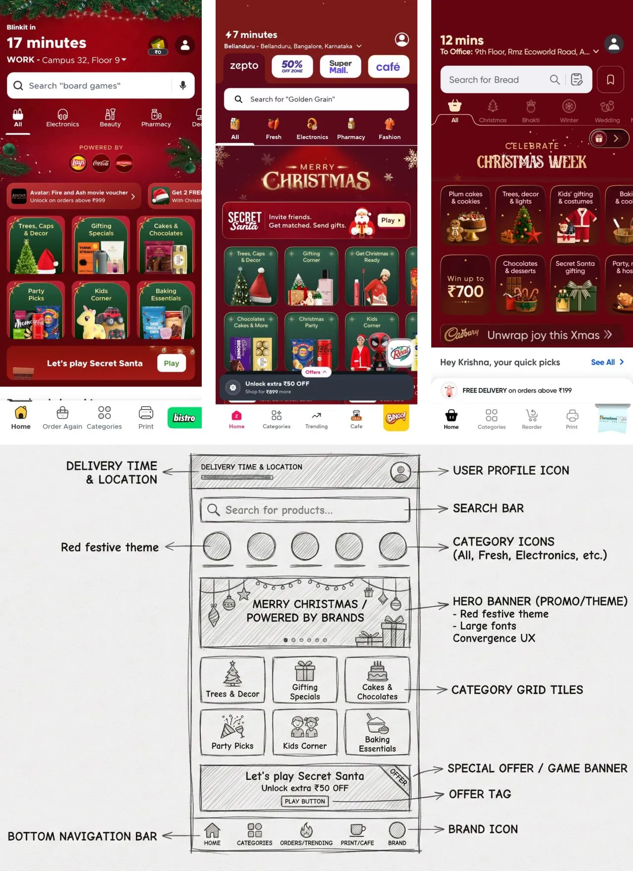 Quick commerce apps reach peak UX convergence - Image 1