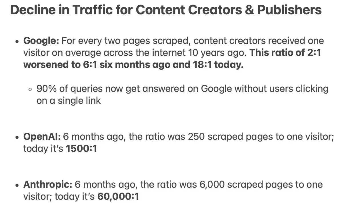 The business model of content creation as we know it is dying - Image 1