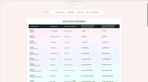 Know Your Zeros app demo